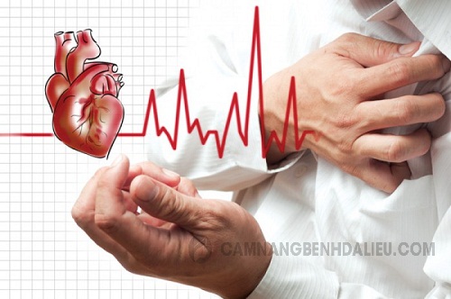 bệnh tim mạch và huyết áp
