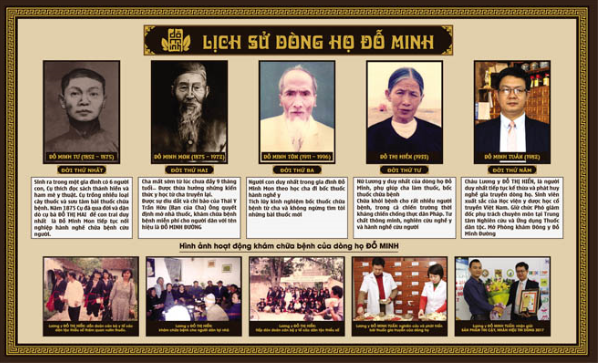 Nhà thuốc Nam gia truyền dòng họ Đỗ Minh đã trải qua 5 đời tận tụy làm nghề
